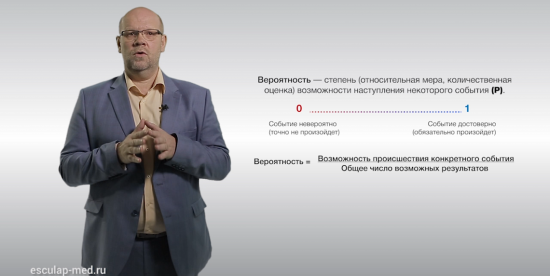 video learning