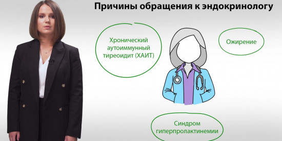 video learning