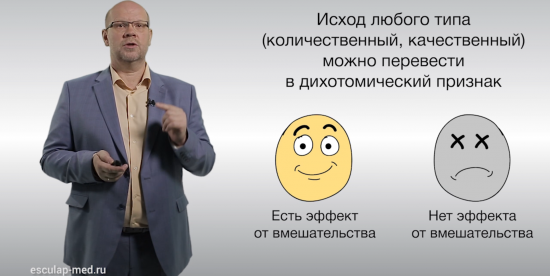 video learning