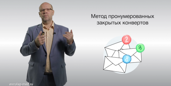video learning